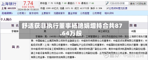 舒适获非执行董事杨艳娟增持合共87.64万股