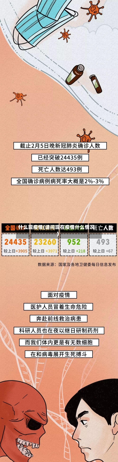 什么现疫情(请问现在疫情什么情况)-第3张图片