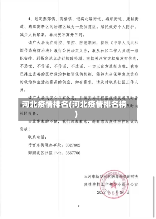 河北疫情排名(河北疫情排名榜)-第3张图片