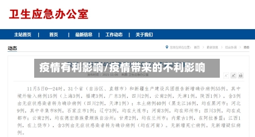 疫情有利影响/疫情带来的不利影响-第3张图片