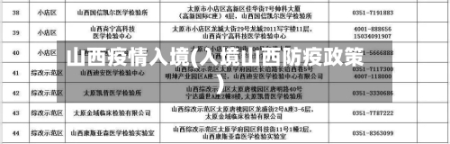 山西疫情入境(入境山西防疫政策)-第3张图片