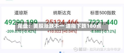 尾盘：美股涨跌不一 道指下跌180点