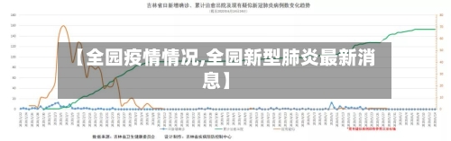 【全园疫情情况,全园新型肺炎最新消息】-第2张图片