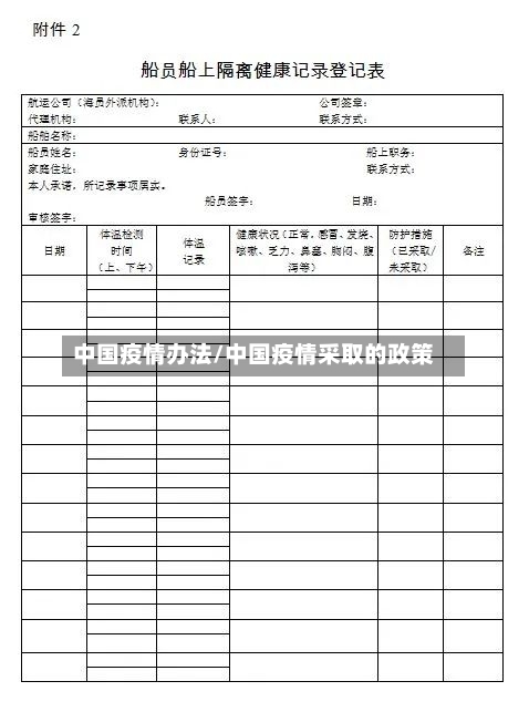 中国疫情办法/中国疫情采取的政策-第3张图片