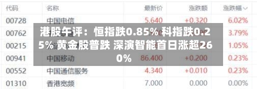港股午评：恒指跌0.85% 科指跌0.25% 黄金股普跌 深演智能首日涨超260%